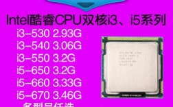 i3 530cpu参数？i3 530 配什么内存