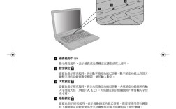 笔记本电脑首次使用注意事项？用笔记本注意什么