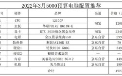 2022笔记本电脑配置？主流笔记本电脑配置