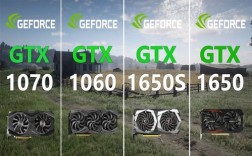 gtx1070与gtx1060是移动版显卡吗还是桌面版？笔记本gtx1060相当于桌面
