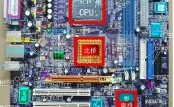 i501135g7核显是独显？G750主板 配什么显卡