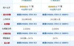 笔记本性能和增强是什么？笔记本的性能