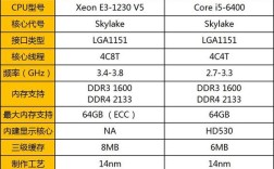 i5三代和e3相比哪个好？i5 3代笔记本