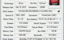 英特尔核显750相当于什么水平？hd7750的笔记本