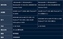 守望先锋笔记本配置？适合守望先锋的笔记本