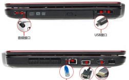 dell显示器方口线怎么用？戴尔笔记本vga接口在哪里