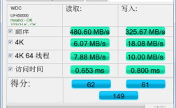 随机读写4k多少算好？4k随机读取 笔记本
