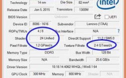 想问一下IntelIrisGraphics6100这个显卡有多少分（0.1-9.9）？iris6100显卡怎么样