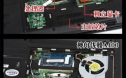 神舟战神g5420配置？a420p神舟笔记本屏线拆开