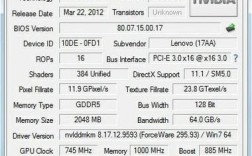 i7640m能带动gtx650拖不拖后腿？gt650m配什么cpu好