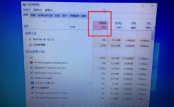 玩游戏电脑cpu使用率低怎么解决？笔记本高性能cpu使用率