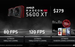 amd7000系显卡上市时间？11系显卡什么时候出