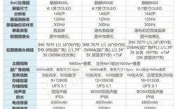 p50支持多少w快充？p50笔记本电池供电功率
