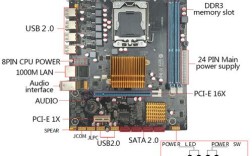 主板开启s4+s5有什么影响？未来人类s5主板是什么样的