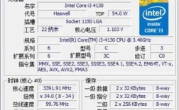 笔记本的CPU酷睿I5的发热量会比I3的大很多吗？笔记本cpu功率发热量