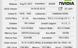 显卡gtx950怎么样？gtx950显卡性能怎么样