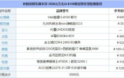 13代i3最佳性价比配置推荐？i3哪个笔记本电脑性价比最高