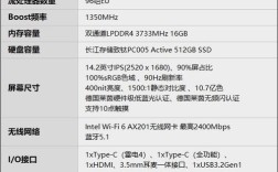 华为matebook14s 显卡什么水平？笔记本独显性能