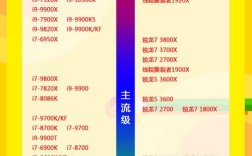 i512400相当于什么水平？cpu i5 5470怎么样
