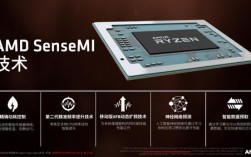 爱酷什么处理器最好？第六代apu什么时候出来