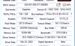 amd6950xt支持交火吗？笔记本amd交火