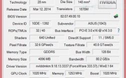 gtx860m和gtx1050？gtx860m笔记本