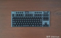 s1mple键盘指法？s1在键盘的什么部位