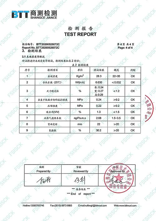 保温板验收方法?xps是什么测试方法-图2 保温板验收方法?xps是什么测试方法-图2