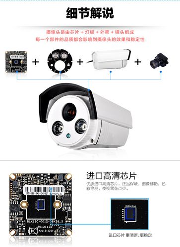 网络摄像机搜不到IP无图像怎么办？fsb是什么摄像头-图3