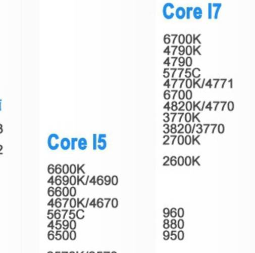 i72670相当于i5几代?联想i72670是什么型号-图1 i72670相当于i5几代?联想i72670是什么型号-图1
