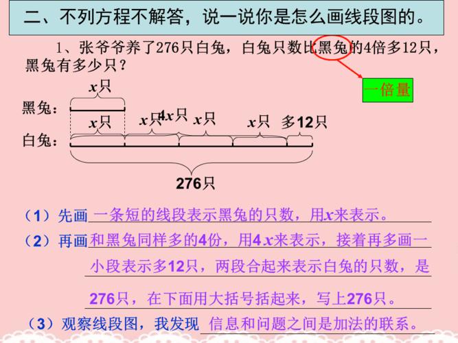 画线段的和差倍知识要点?什么是BFOC端口-图2 画线段的和差倍知识要点?什么是BFOC端口-图2