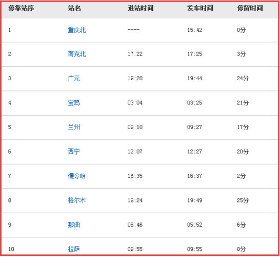 z223列车多少座位?z930什么配置-图2 z223列车多少座位?z930什么配置-图2