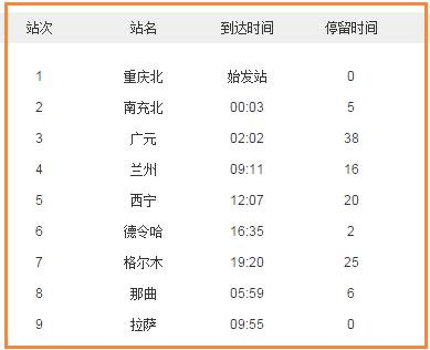 z223列车多少座位?z930什么配置-图1 z223列车多少座位?z930什么配置-图1