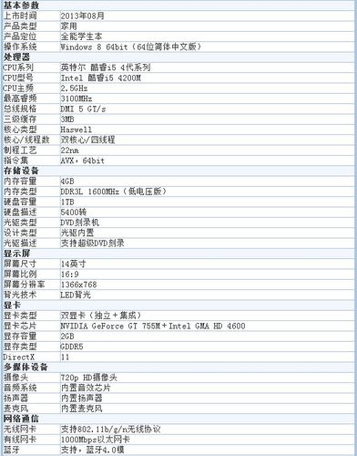 y410p详细参数？y410p都能玩什么-图1