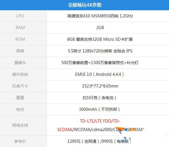 荣耀1参数?为什么i7没有反差色-图3 荣耀1参数?为什么i7没有反差色-图3