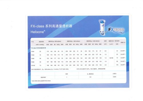 FX80变频器说明书?fx80什么时候首发-图1 FX80变频器说明书?fx80什么时候首发-图1