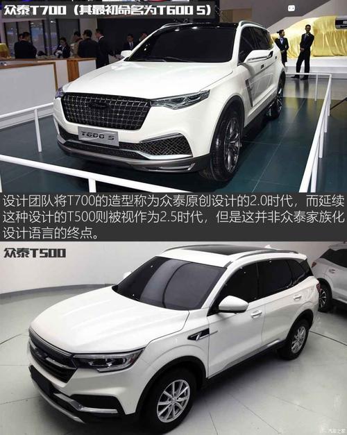 众泰汽车全部车系?未来人类t500什么模具-图1 众泰汽车全部车系?未来人类t500什么模具-图1