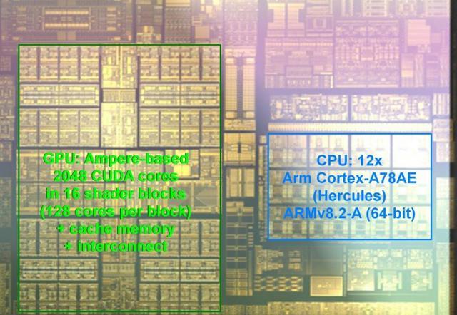 CPU大师里的userspace模式有什么作用？CPU大师为什么只有四种模式-图3