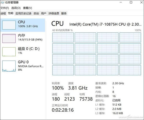 2700x怎么保持最大睿频？最高睿频 2700mhz是什么意思-图1