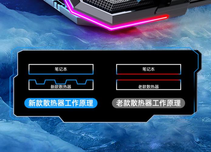 雷神笔记本电脑风扇转速设置?雷神笔记本换什么风扇好-图3 雷神笔记本电脑风扇转速设置?雷神笔记本换什么风扇好-图3