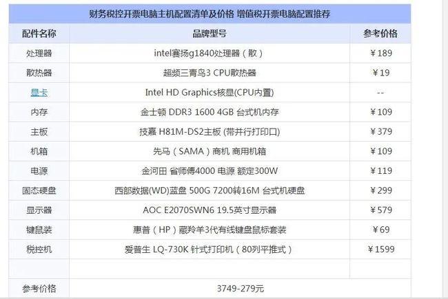 会计对电脑配置的要求?笔记本什么样配置够用-图3 会计对电脑配置的要求?笔记本什么样配置够用-图3