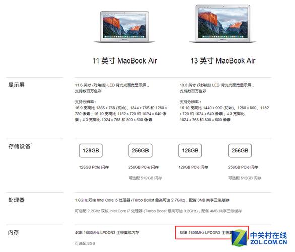 新买的苹果笔记本air怎么设置?最新的苹果air什么配置-图1 新买的苹果笔记本air怎么设置?最新的苹果air什么配置-图1