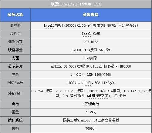 联想Y470的配置？联想y470配什么样显卡-图3