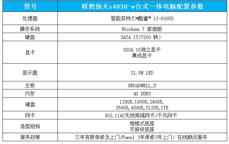 一体机最佳配置?宏基one721能换什么cpu-图1 一体机最佳配置?宏基one721能换什么cpu-图1