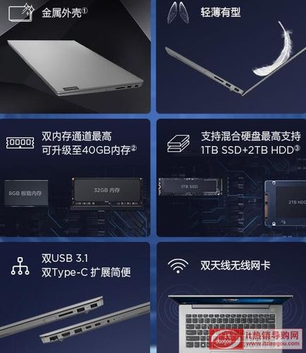 联想V6如何联想威6 2020款显卡是什么型号的-图2 联想V6如何联想威6 2020款显卡是什么型号的-图2
