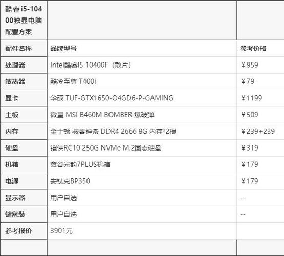 东芝,电脑型号是L700电脑配置如下;cpu:英特尔酷睿双核i3 390主频:2.66GHz内存大小:2G值得买吗?二手的?东芝笔记本i3二代什么型号-图3 东芝,电脑型号是L700电脑配置如下;cpu:英特尔酷睿双核i3 390主频:2.66GHz内存大小:2G值得买吗?二手的?东芝笔记本i3二代什么型号-图3