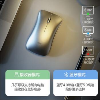 戴尔灵越怎么连接鼠标?灵越15 配什么鼠标好-图2 戴尔灵越怎么连接鼠标?灵越15 配什么鼠标好-图2