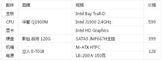 酷睿m相当于什么级别?笔记本bay是什么-图2 酷睿m相当于什么级别?笔记本bay是什么-图2