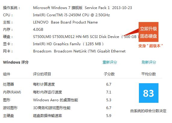 lenovo-y470升级内存和硬盘推荐?y470硬盘什么规格-图1 lenovo-y470升级内存和硬盘推荐?y470硬盘什么规格-图1