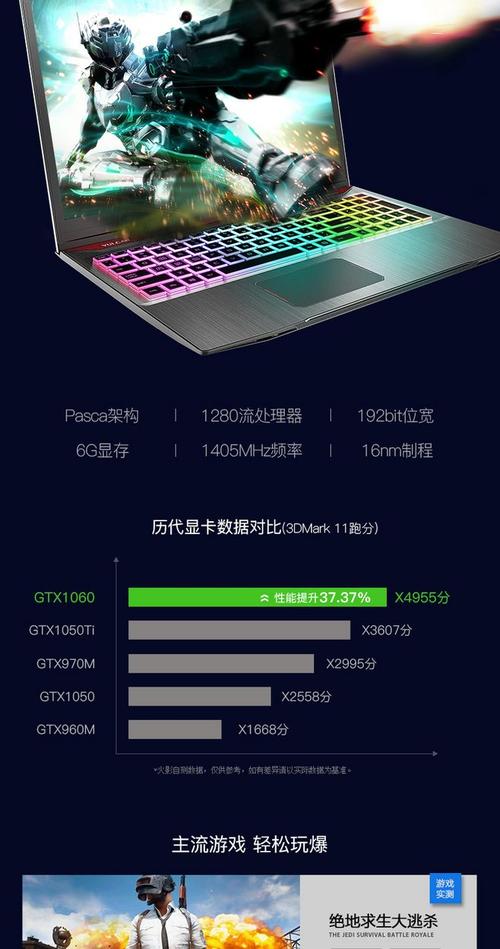 i7 8750h独显6g能玩什么游戏?i7显卡可以玩什么游戏本-图1 i7 8750h独显6g能玩什么游戏?i7显卡可以玩什么游戏本-图1